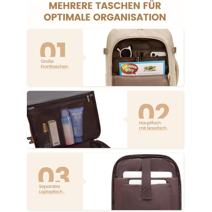 LOVEVOOK Рюкзак ручної поклажі, жіночий, для подорожей, з відділенням для ноутбука 17.3 дюймів, Carry On Luggage, для роботи, бізнесу, вихідних Beige Khaki