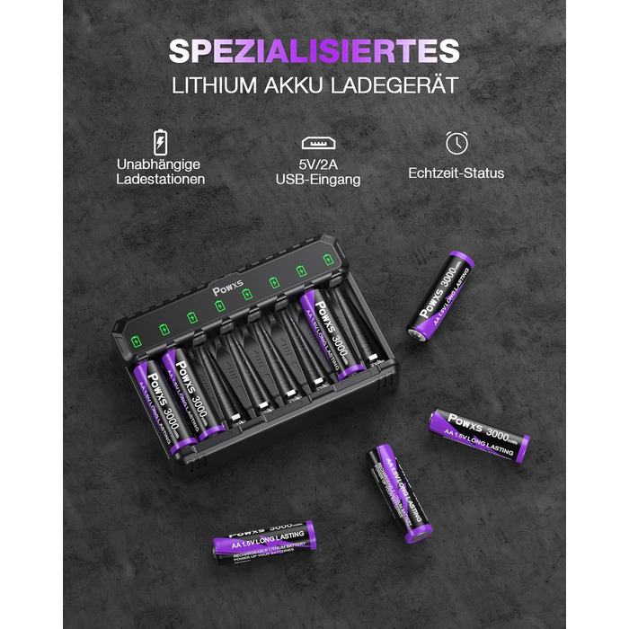 Акумулятори AA POWXS Lithium 1.5V 8 шт, 3000mAh, USB зарядка, 2000 циклів, сталевий корпус, для іграшок та камер Blink