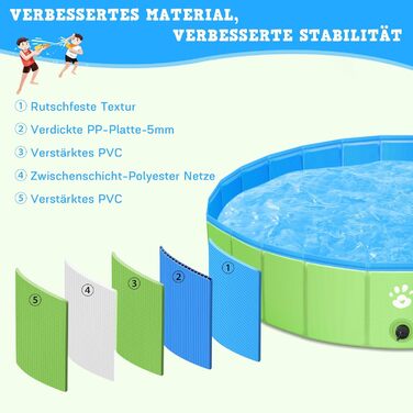 Басейн для собак великих та малих порід, 120 см, складаний, PVC, басейн для купання собак та дітей, портативний, басейн для собак