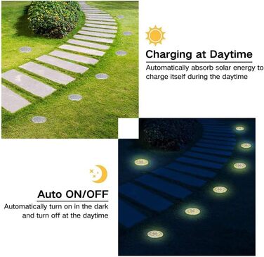 Joomer Solar Ground Lights - Set of 12