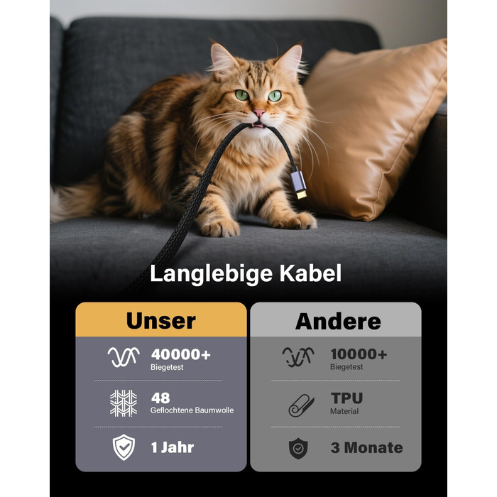 Док-станція для ноутбука Newmight з двома моніторами, адаптер HDMI 4K, Ethernet 1 Gbps, PD 100W, 3 USB 3.0, SD/TF Reader, для HP/Dell (Сірий)