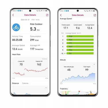 Смарт-годинник Smart-Trend HealthLine 7759 Pro Bedigne, золотий