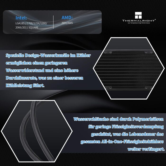 Система водяного охолодження CPU Thermalright Frozen Infinity 360 BLACK з трьома вентиляторами PWM (2000 об/хв) для AM4/AM5/Intel LGA115X/2011/1700/1851