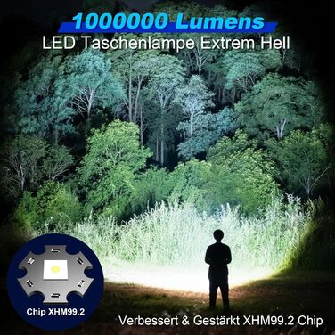 Ліхтарик LED акумуляторний, 500 000 люмен, тактичний, з регулюванням фокусу, 5 режимів, для кемпінгу, матовий чорний