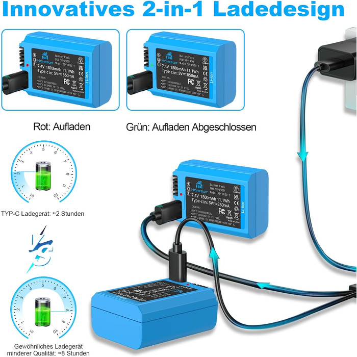 Набір акумуляторів NP-FW50 1300mAh та зарядний пристрій LCD для камер Sony ZV-E10, A6000, A6300, A6400, A6500, A5100, A5000, A7, A7II, A7R, A7RII, A7SII, 7RM2, 7SM2, 7M2, A55, RX10 II, III, IV, NEX-3/5/6/7, NEX-F3 (2 шт. акумулятори + 1 зарядний пристрій)