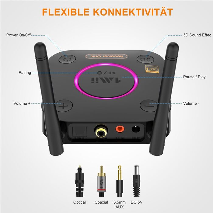 1Mii Bluetooth 5.1 Аудіо Адаптер з Низькою Затримкою aptX, 3D Surround, для Підсилювачів, Ламп, RCA AUX, Оптичний, Коаксіальний