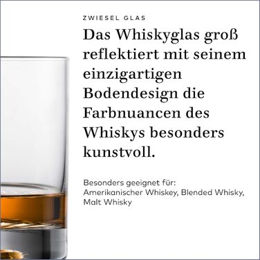 Zwiesel Glas Echo Large Whiskey Glasses (Set of 4), modern tumbler for whiskey, dishwasher-safe Tritan crystal glasses, Made in Germany (Art. No. 123377)