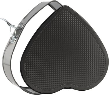 Набір форм для випічки 