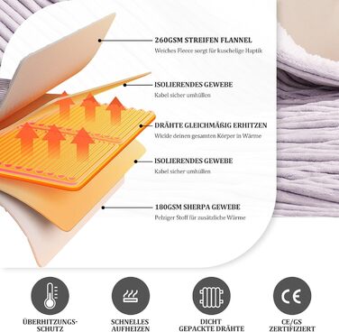 Електрична ковдра з автовимкненням YDW 200x180 см - тепла та затишна ковдра для ліжка з захистом від перегріву, миється