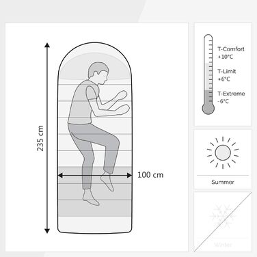 Сплячий мішок Justcamp Melvin XXL 4 сезони для дорослих, сірий