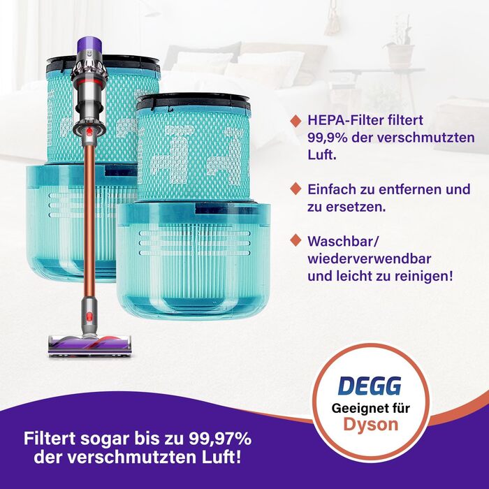 Фільтр HEPA для пилососа Dyson V11 та V15, комплект 2 шт. — Запасний HEPA-фільтр DEGG