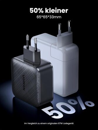 Зарядний пристрій UGREEN 65W USB-C GaN PD з 4 портами для MacBook, iPhone, iPad, Samsung