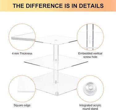 Підставка для тортів на 4 яруси, велика кругла з акрилу 30,5 см, прозора, для вечірки, дня народження, дитячого свята