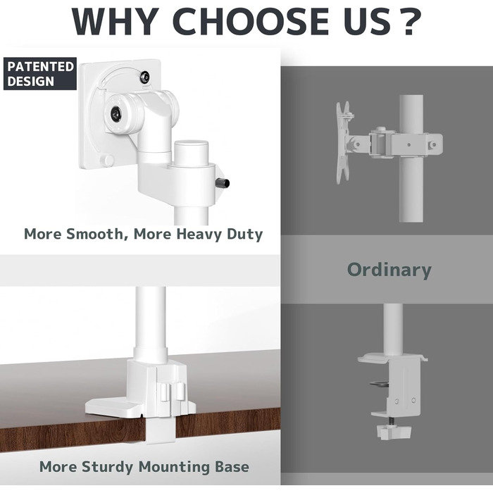 Кріплення для моніторів Halterung - 2 шт. один над одним, для моніторів 24-57 дюймів (плоских та вигнутих), вантажопідйомність 2-27 кг на кріплення, регулювання висоти, 2 варіанти монтажу/VESA 75/100 мм (білий)