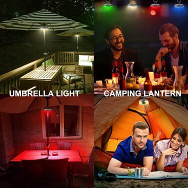 HONWELL LED Outdoor Lighting Umbrella Lights, Umbrella Lighting with RF Remote Control, Battery-Powered Camping Lighting Wireless Lighting Umbrella for Table Umbrella, Camping, Garden
