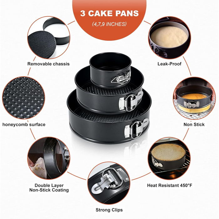 Форми для випічки ECCOGREAT 3 шт. (10/18/23 см) з антипригарним покриттям - для тортів, піци та млинців