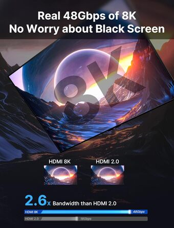 Кабель HDMI 8K JSAUX 3 метри, HDMI 2.1, 48Gbps, 8K@60Hz, 4K@120Hz, HDR, eARC, Dolby Vision, 3D, VRR, сумісний з PS4 Pro, PS5, TV, Blu-ray, проектор, червоний