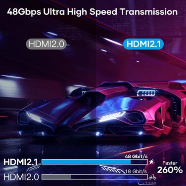 HDMI 2.1 кабель Ultra 48Gbps HighSpeed 8K@60Hz 4K@120Hz 5 метрів - підтримка eARC, HDCP 2.2/2.3, DTS:X, Atmos, PS5/4/3, HDTV, Xbox Series X/S, PC, Mac