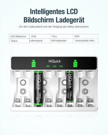 Зарядний пристрій HiQuick для акумуляторів AA та AAA (8 слотів) з LCD-дисплеєм + 4 x AA + 4 x AAA акумулятори