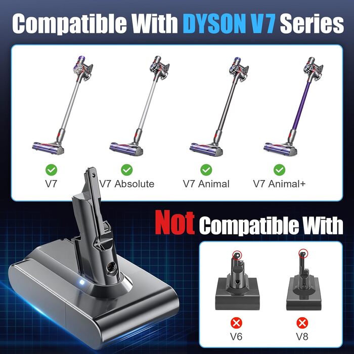 Запасний акумулятор 6000mAh для пилососів Dyson V7, AKKU (сумісний з SV12 Animal, Absolute, Motörhead, Fluffy, Total Clean)