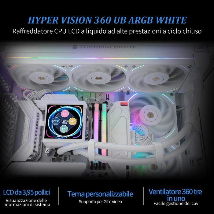 TR Hyper Vision 360 UB ARGB: Смарт-система водяного охолодження CPU з LCD-дисплеєм 3.95