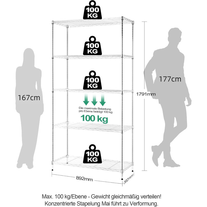 Nilpferd Metal Wire Shelving Unit