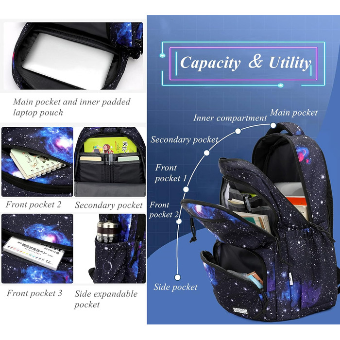 Шкільний рюкзак для хлопчиків Galaxy Print A-блакитний