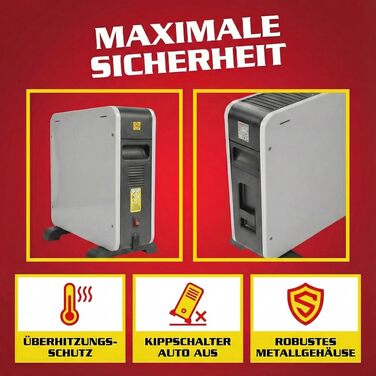 Електричний обігрівач HECHT з 3 рівнями потужності