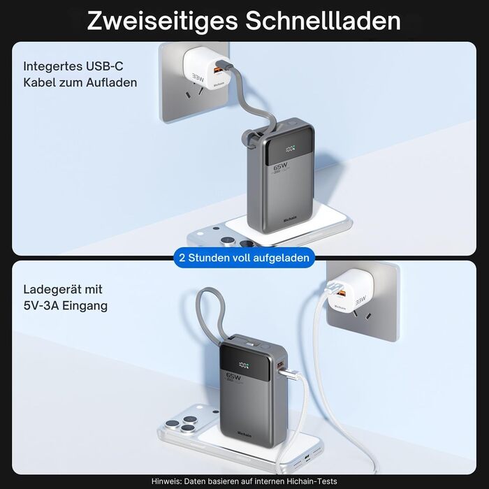 Power Bank Hichain 65W 20000mAh з кабелем USB-C, LED дисплей, чорний - для MacBook, iPhone, Samsung, iPad