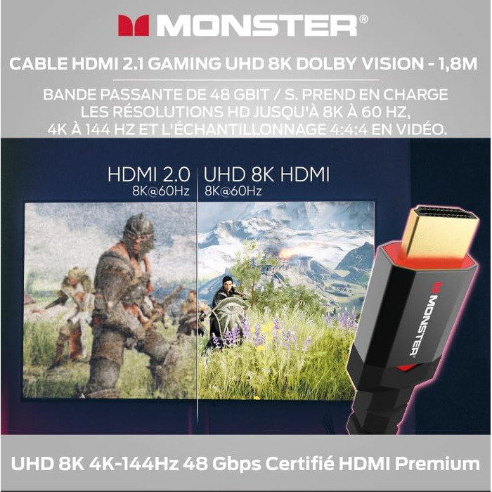 HDMI кабель 2.1 Monster 1.8м, 8K Ultra HD, 48 Gbps, для ігор, сумісний з PS5, PS4, Xbox Series X, Xbox One