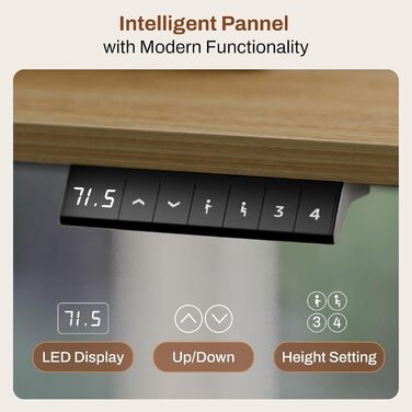 Електричний регульований стіл Sanodesk, 100x60 см, білий, з пам'яттю висоти