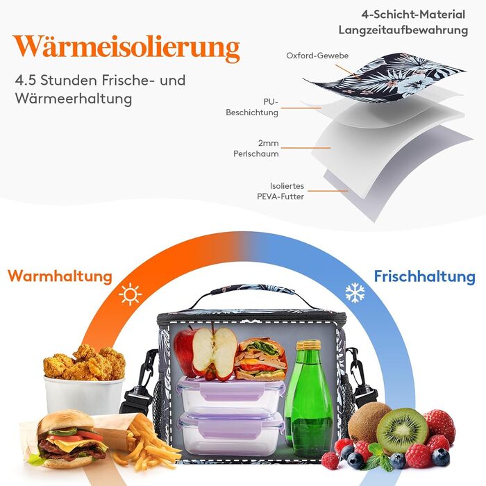 Термосумка LifeWit 9L для ланчу, 12 банок, з виставним ремінцем, для пікніка та роботи