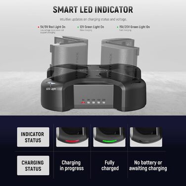 NEEWER LP-E6NH Запасний акумулятор та USB зарядний пристрій, комплект 3 шт., 2250mAh, сумісний з Canon EOS R7, R5, R6, R6 II, 80D, 90D та ін.