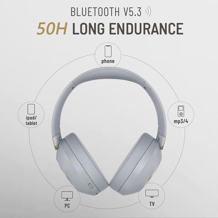 Бездротові навушники LORELEI B-C6 Over-Ear: 50 годин роботи, складні, легкі, Bluetooth, глибокі баси, мікрофон, memory foam, для подорожей (Бежево-білий, Сірий)