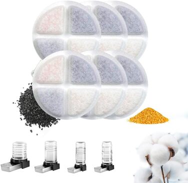 Автоматичний диспенсер води для собак великих порід Marchul 8.6L з набором фільтрів (6 шт.) та мискою з нержавіючої сталі