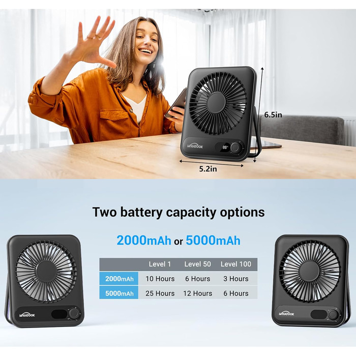 Портативний USB вентилятор WHATOOK з акумулятором 5000mAh, регулювання швидкості, LED-дисплей, чорний