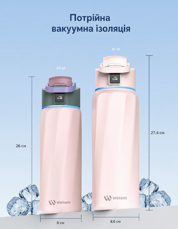 Розумна пляшка для води WATERH Boost з нагадуванням та трекером, 946 мл, нержавіюча сталь, рожева