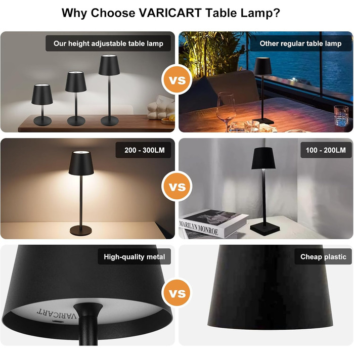 Світлодіодна настільна лампа бездротова з сенсорним керуванням, USB-C, димування, акумуляторна, 3 режими температури, регульована висота, IP54 водонепроникна для ресторану, спальні, бару, вулиці - Чорна