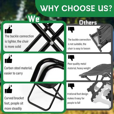 Складний стільчик-пуф для кемпінгу та відпочинку: туристичний, для риболовлі, дачі, пляжу (150 кг)