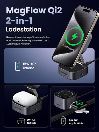 Ugreen MagFlow Qi2 Бездротова зарядка 15W 2-в-1 MagSafe для iPhone 15/16/17, AirPods + Кабель 1м