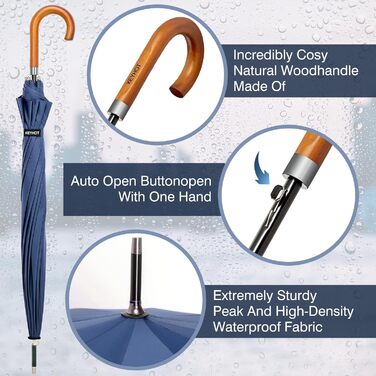Stormproof Umbrella - XL Wooden Handle Rain Stick Umbrella for Men & Women - 12 Ribs, 118cm, Marine Blue