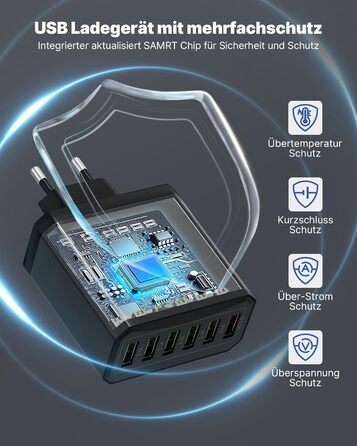 Зарядний пристрій USB 2 шт, 6 портів 33W QC 3.0 + USB 3.1A, мережевий адаптер для iPhone 16/15/14/13/12/11 Pro Max SE XR XS, iPad Pro, Samsung, смартфонів - Чорний
