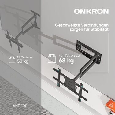 Кронштейн для телевізора ONKRON M7L-B: поворотний, для телевізорів 40-75 дюймів, до 68 кг, VESA 600x400, чорний