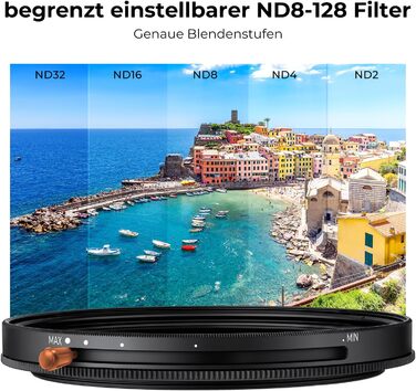 Фільтр K&F Concept Nano-D Serie 82mm 2-в-1: ND та CPL (Поляризаційний)