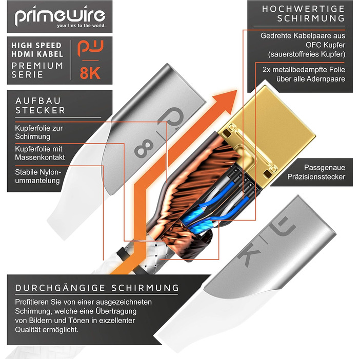 HDMI кабель 2.1 8K (3,0м) - білий, підтримка 8K@60Hz, 4K@120Hz, HDR, ARC, PS4, PS5, Xbox, Blu-Ray