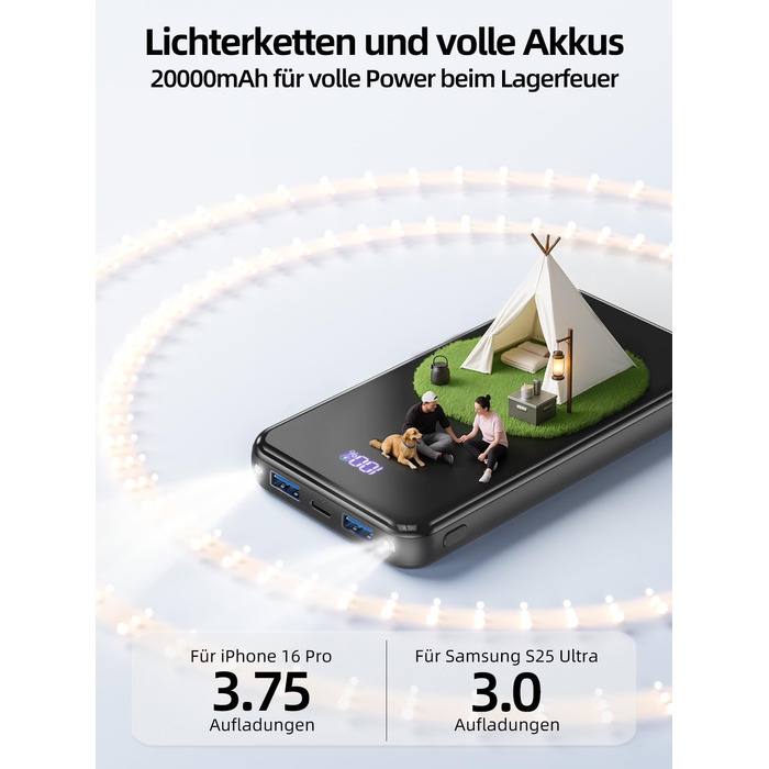 Повербанк 20000mAh з швидкою зарядкою 22.5W, USB-C, LED-дисплеєм та ліхтариком, чорний — для iPhone 17/16/15/14, Samsung Galaxy S25 та інших смартфонів