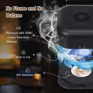 Електричний набір для копчення коктейлів та віскі з 6 дерев'яними стружками. Безпаливний аксесуар для напоїв. Подарунок для чоловіка/батька