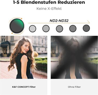 Фільтр K&F Concept 2-в-1 72мм Black Mist 1/8 & ND2-ND32 змінний, з нанопокриттям