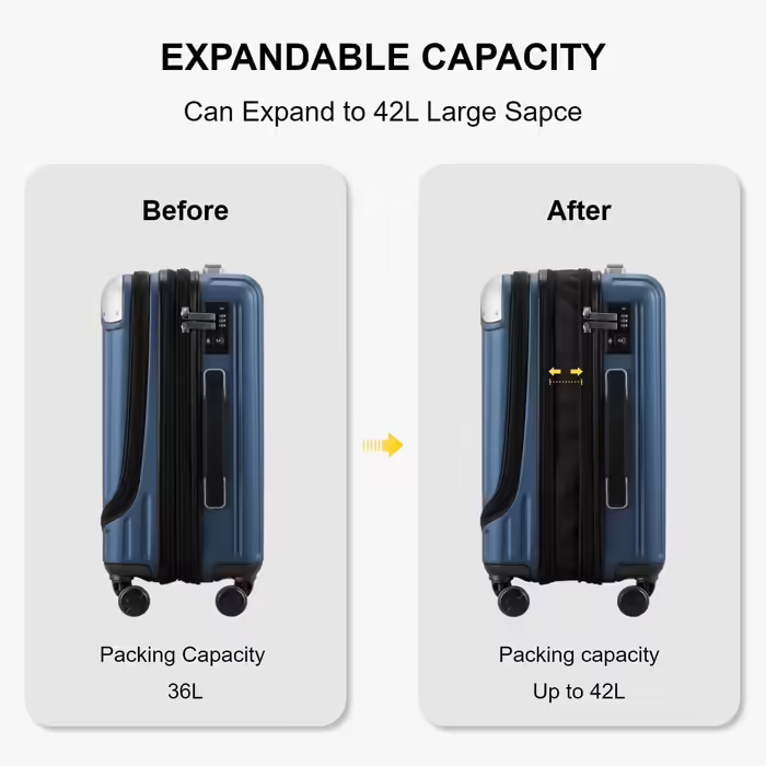LEVEL8 Suitcase Trolleys Carry-on Hard Shell Suitcase Rolling Suitcase Travel Suitcase, TSA (Blue with Organizer Set, (Organizer Set) 37*25*55.5CM)