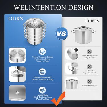 Набір для приготування на пару 5-ти ярусний з нержавіючої сталі, 28 см, з кришкою, для всіх типів плит (індукція, електрокераміка)